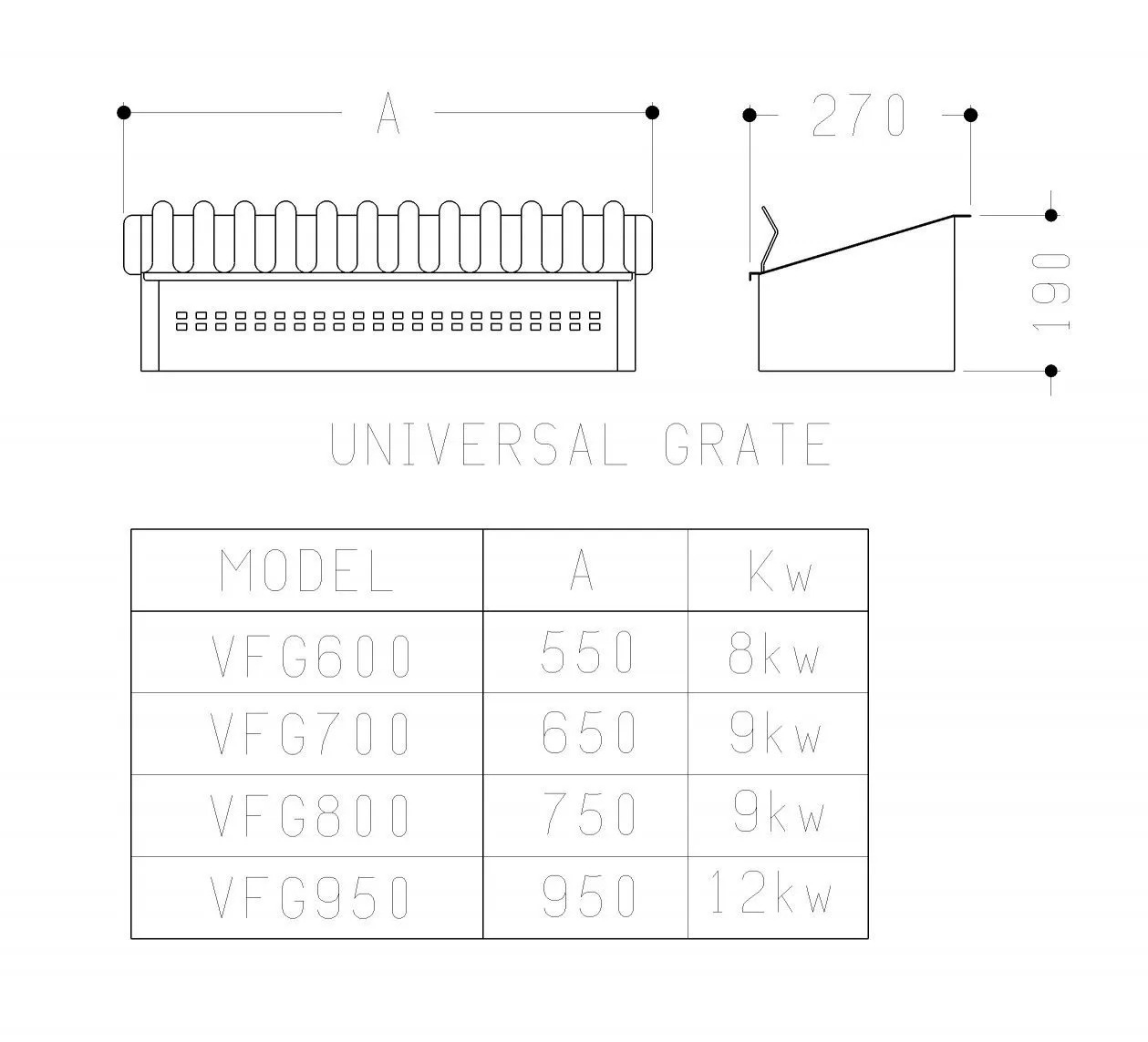UNIVERSAL GAS GRATES - Image 3